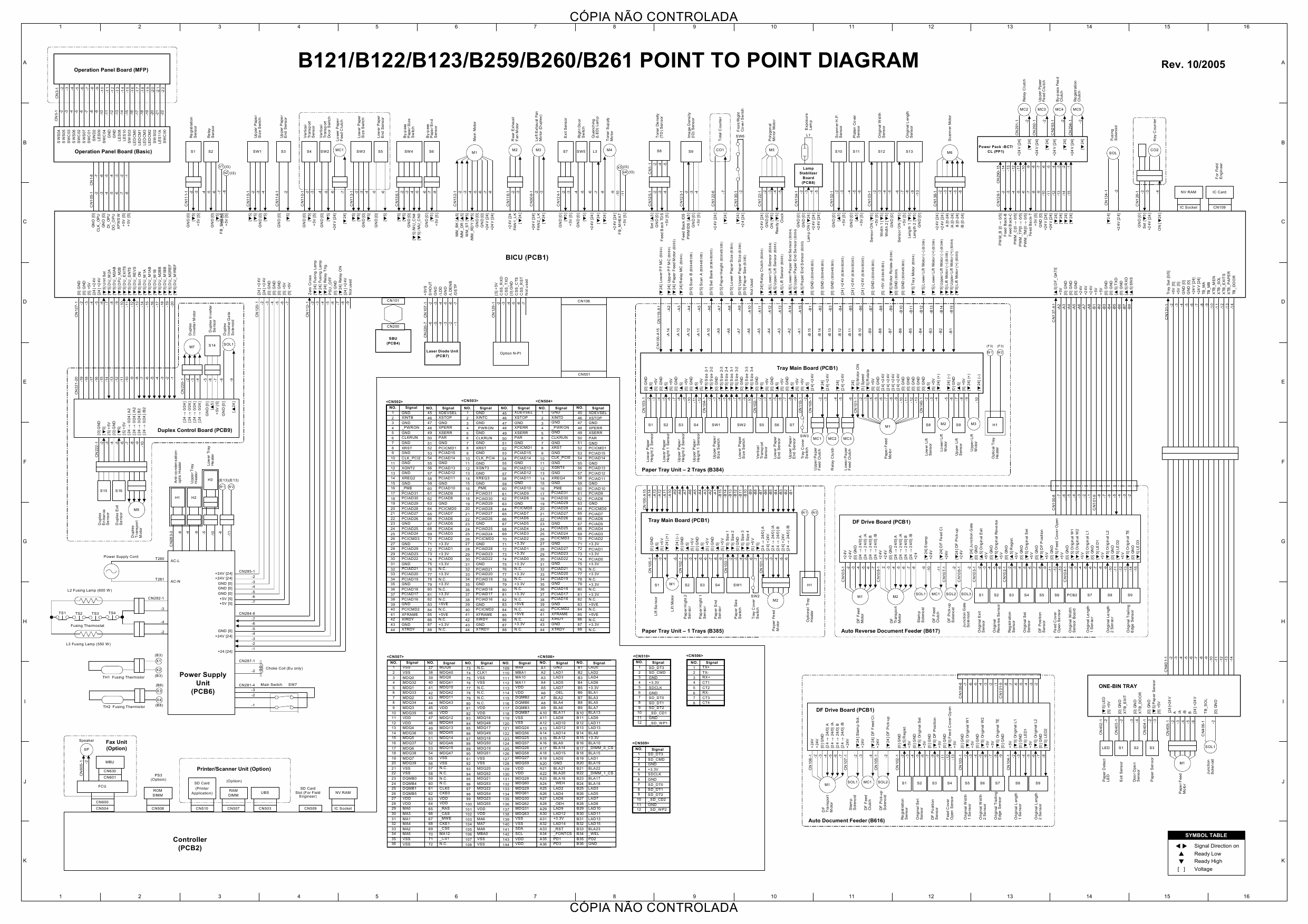 RICOH Aficio 2015 2016 2018 2018d 2020 2020D B121 B122 B123 B259 B260 B261 Circuit Diagram-1